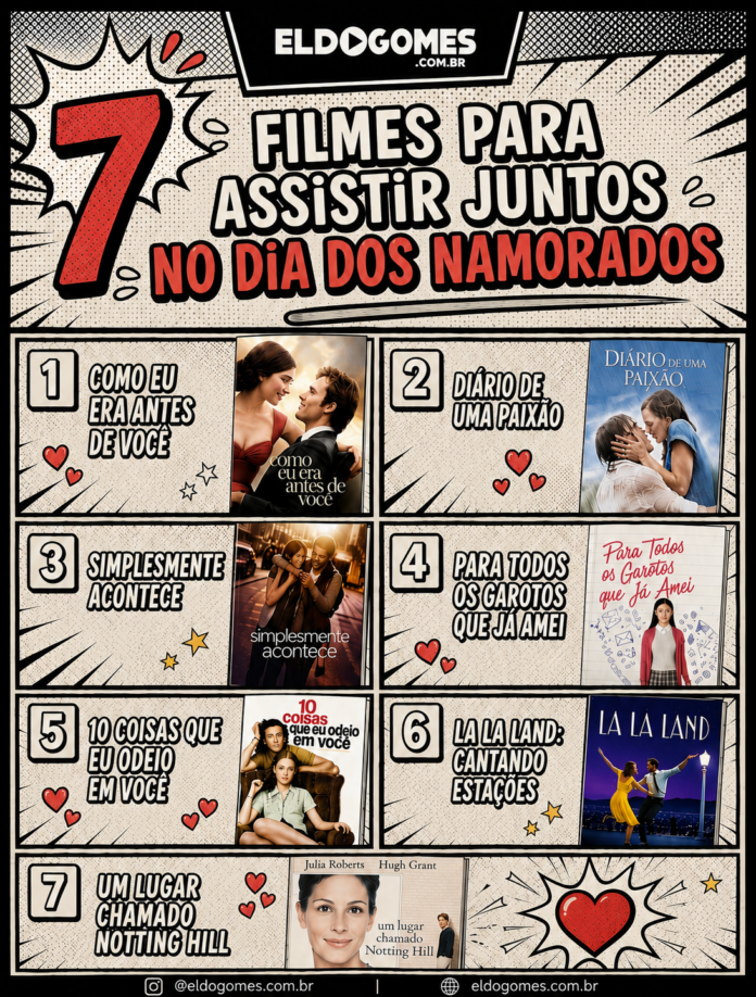 7 Filmes românticos para assistir juntos no Dia dos Namorados