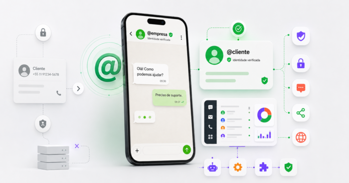 Nova atualização do WhatsApp deve transformar o atendimento
